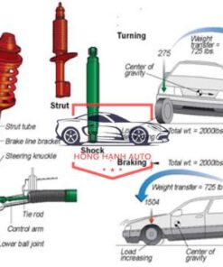 GIẢM XÓC SAU PHỤ TOYOTA LAND CRUISER | 4853160550 - Ảnh 5