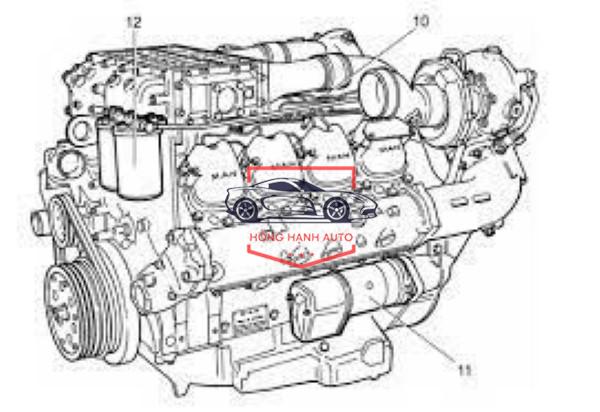 ĐỘNG CƠ TỔNG THÀNH SUZUKI CARRY l 1291182000 - Ảnh 3