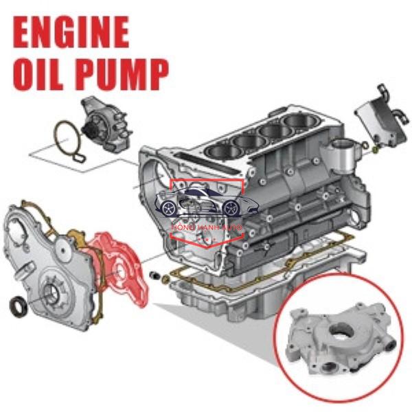 BƠM DẦU KIA SOLUTO 2023 | 2131003900 - Ảnh 3