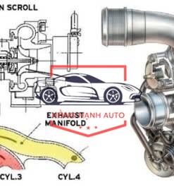 RUỘT TURBO TĂNG ÁP HYUNDAI SANTAFE 2012 | 2823127800 - Ảnh 5