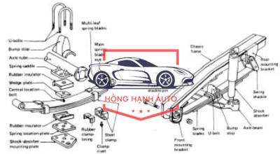 Cao su ắc nhíp xe KIA BONGO 3 | 01358-28330 - Ảnh 6