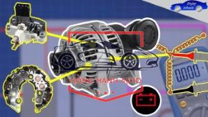 DIOT MÁY PHÁT CHEVROLET CAPTIVA 2018 | 93743448 - Ảnh 3