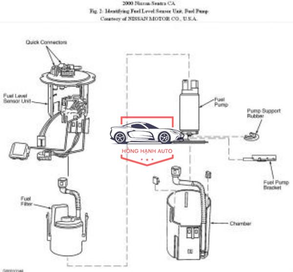 VAN ĐIỀU ÁP XĂNG XE DAEWOO LANOS 2005| 96334068 - Ảnh 4