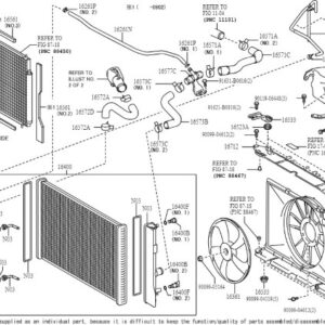 két nước, ống hồi két nước