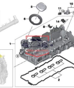 nắp đổ dầu mặt máy, nắp châm nhớt
