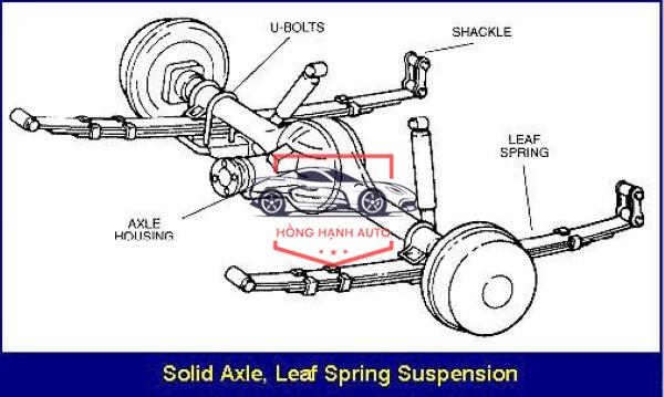 LÁ NHÍP CÁI MAZDA BT50 2012 | 7125131699 - Ảnh 4